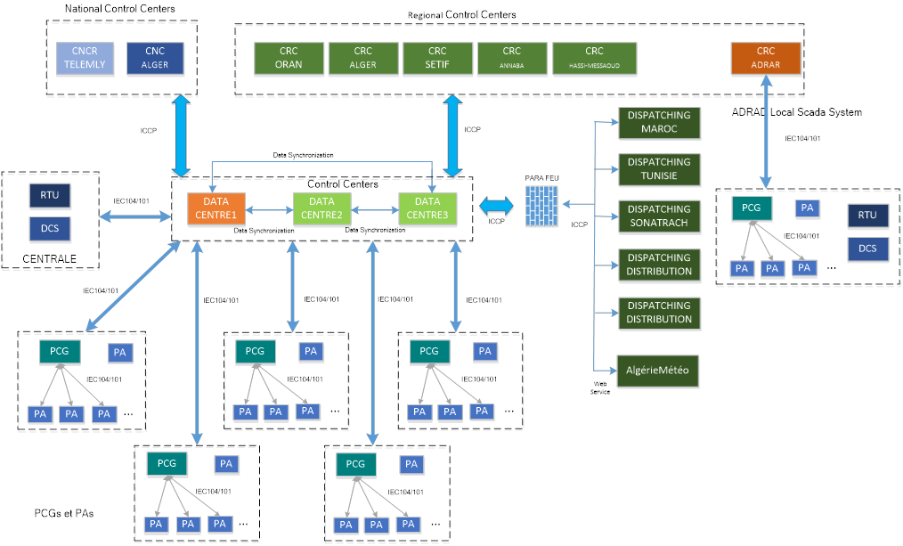 尊龙凯时人生就是搏 -首页官网