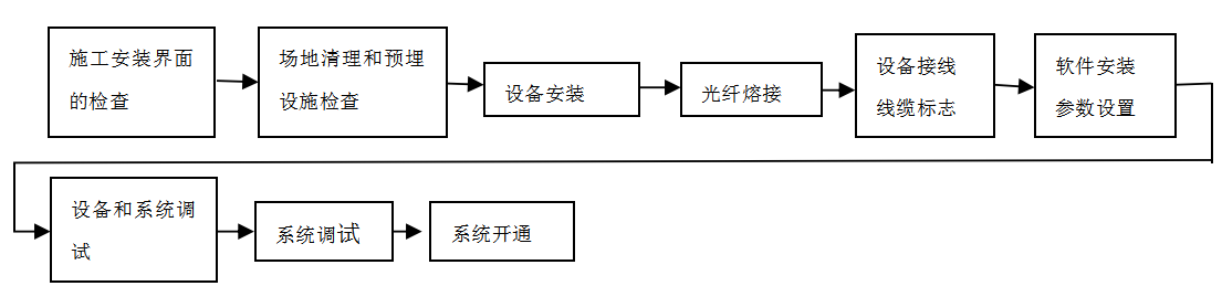 欧博abg-官方网址登录入口